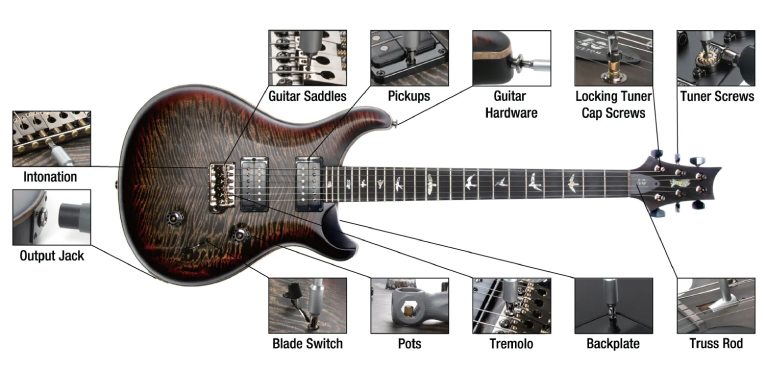 PRSパーフェクトツールセット MN252 PRS Guitars 18 pc. Tool Kit