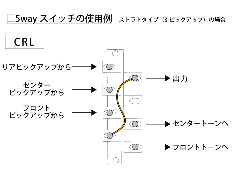 5wayピックアップセレクター