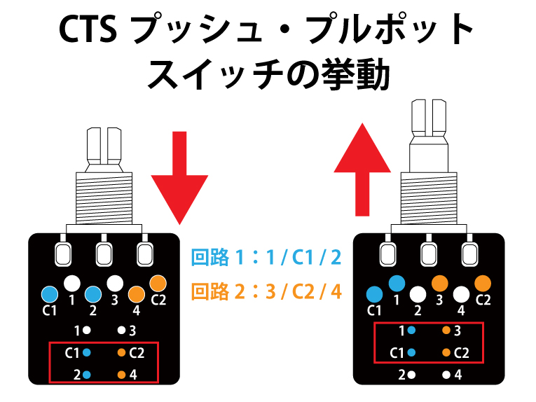 CTSプッシュ・プル スイッチ付き ポット