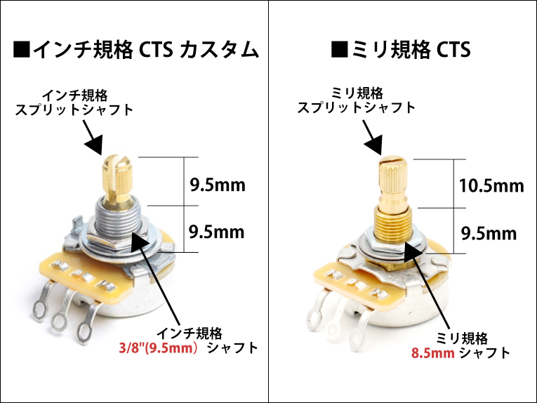 CTS カスタム ポット 250KA 通販｜ギターワークス