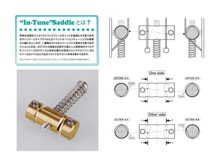 ��Gotoh BS-TC1 In-Tune �e���L���X�^�[3WAY�T�h�� �u���b�W Nickel